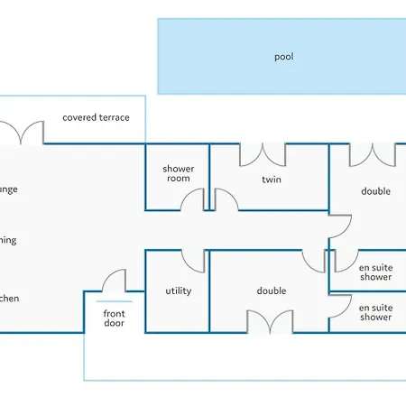 Villa Artenara By Playa Blanca